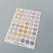 Stickers with emotions - minimalist emoji